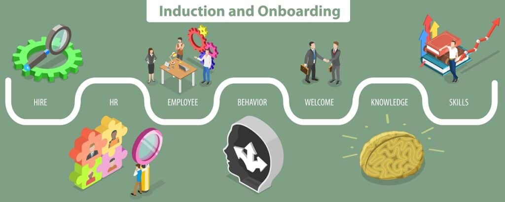 What are the benefits of an eLearning induction process